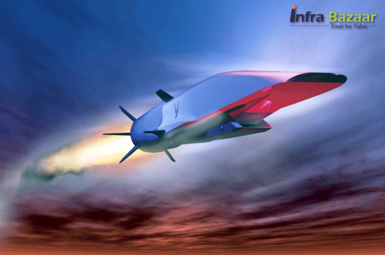 China Successfully Tests Hypersonic Plane |Infra Bazaar