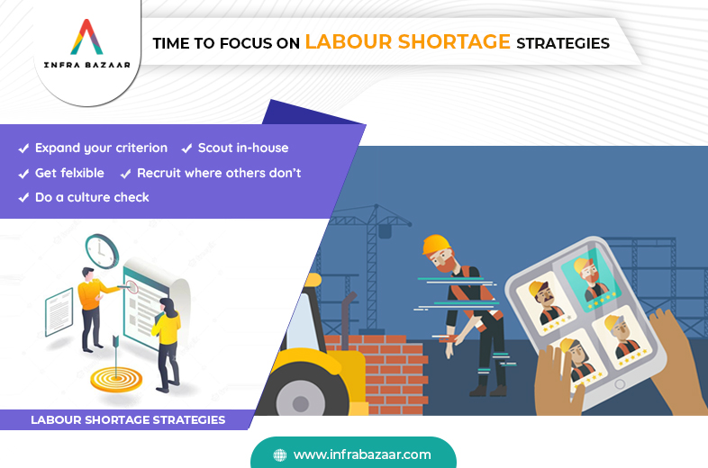 Time to focus on labour shortage strategies - Infra Bazaar