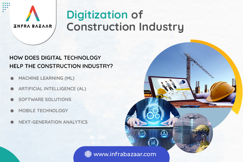 Digitization Of Construction Industry - Infra Bazaar