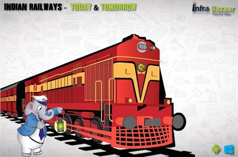 Indian Railways | Today and Tomorrow