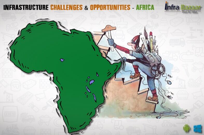 An image showing African infrastructure projects and investments with the text 