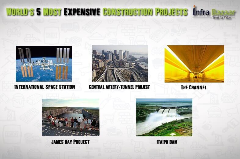 World's 5 Most Expensive Construction Projects |Infra Bazaar