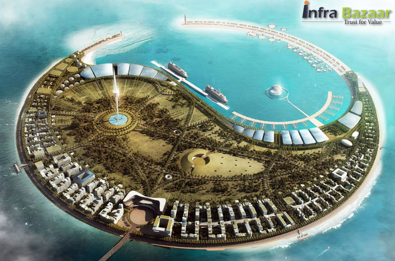 Construction of Artificial Islands and Its Effect on Ecology |Infra Bazaar