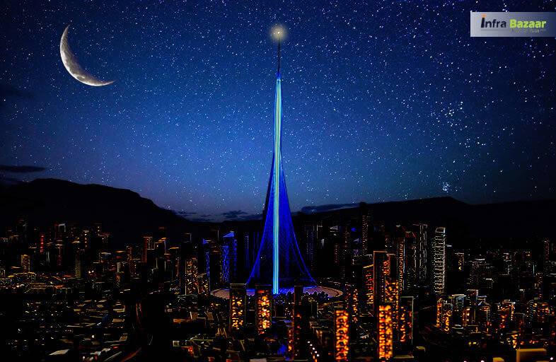 The Tower at Dubai Creek Harbor will be the Worlds Tallest Tower by 2020 |Infra Bazaar