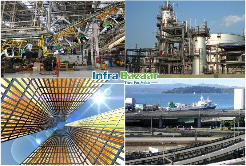 Industrial and Infrastructure Development in India Since 1947 |Infra Bazaar